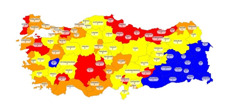 kademeli