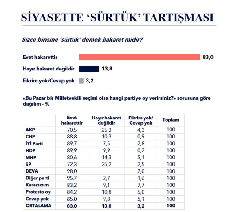 surtuk1
